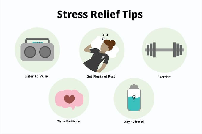 Stress, Sleep, and Self-Care: Overlooked Factors in Managing PCOS and PCOD