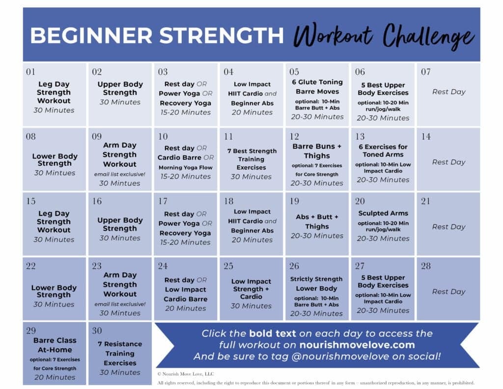 From Couch to Confident: A 30-Day Challenge for Beginners.